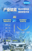 <b>据则像人类进修所需要的书本和经验</b>