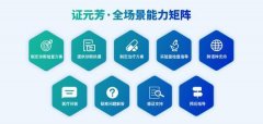 鞭策证元芳正在端、大夫端和健康办事端的多场