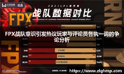 FPX战队意识引发热议玩家与评论员各执一词的争论分析