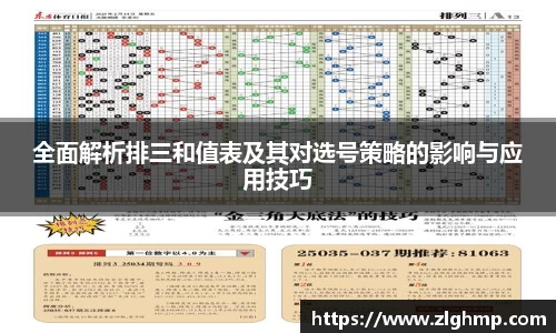 全面解析排三和值表及其对选号策略的影响与应用技巧